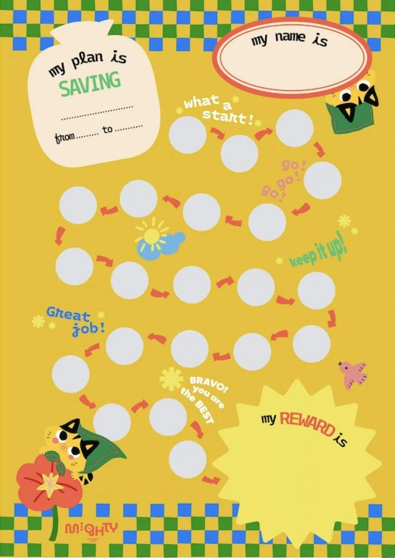 Mighty Habit Tracker